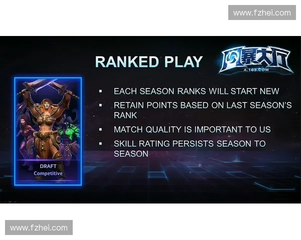 深度探讨风暴英雄中认输机制对玩家体验影响及团队合作分析